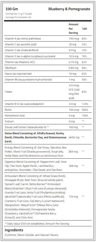 Laperva Super Greens - 30 Servings (330g)