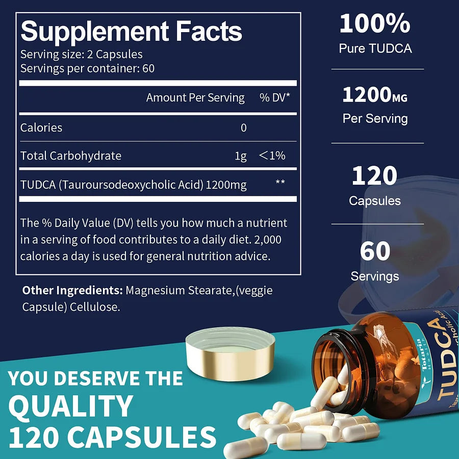 Totaria TUDCA Supplement 1200mg | 120 Capsules