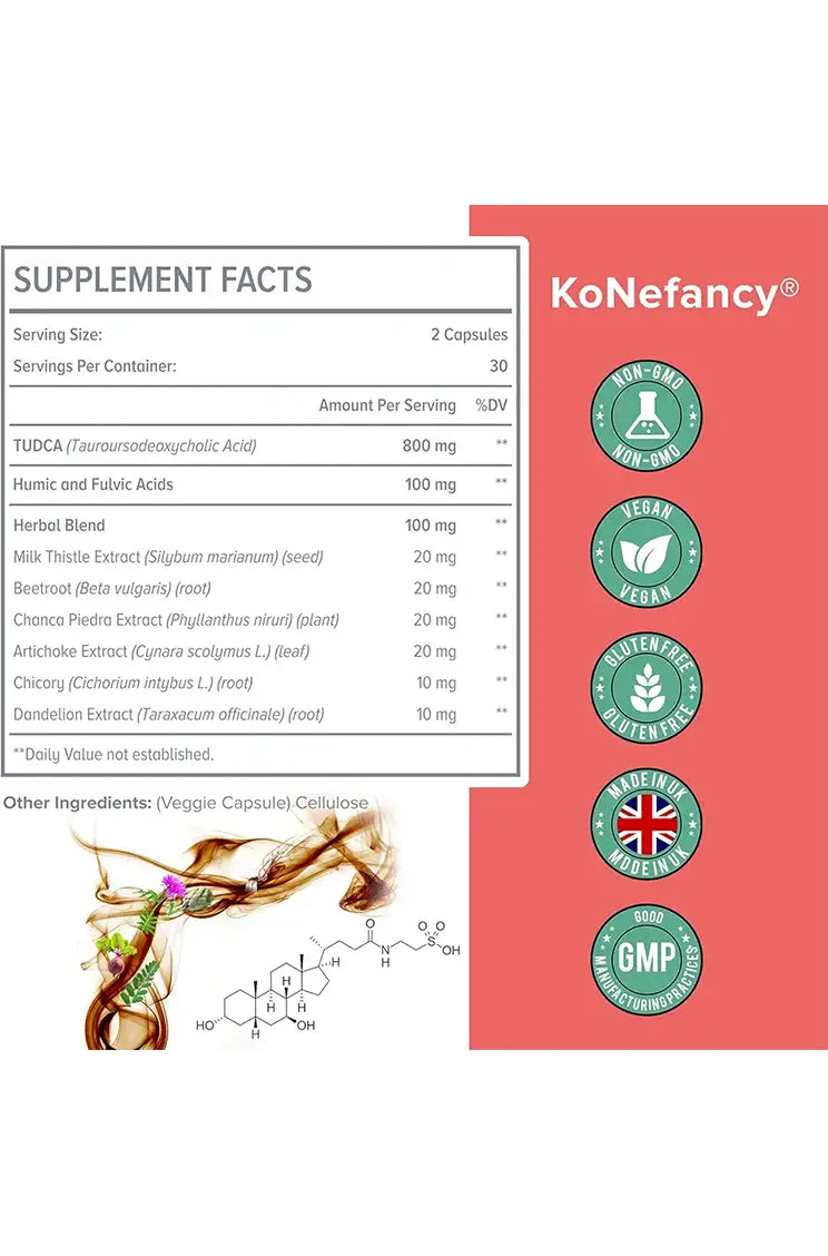 Tudca Konefancy 1000mg (60 Capsules)