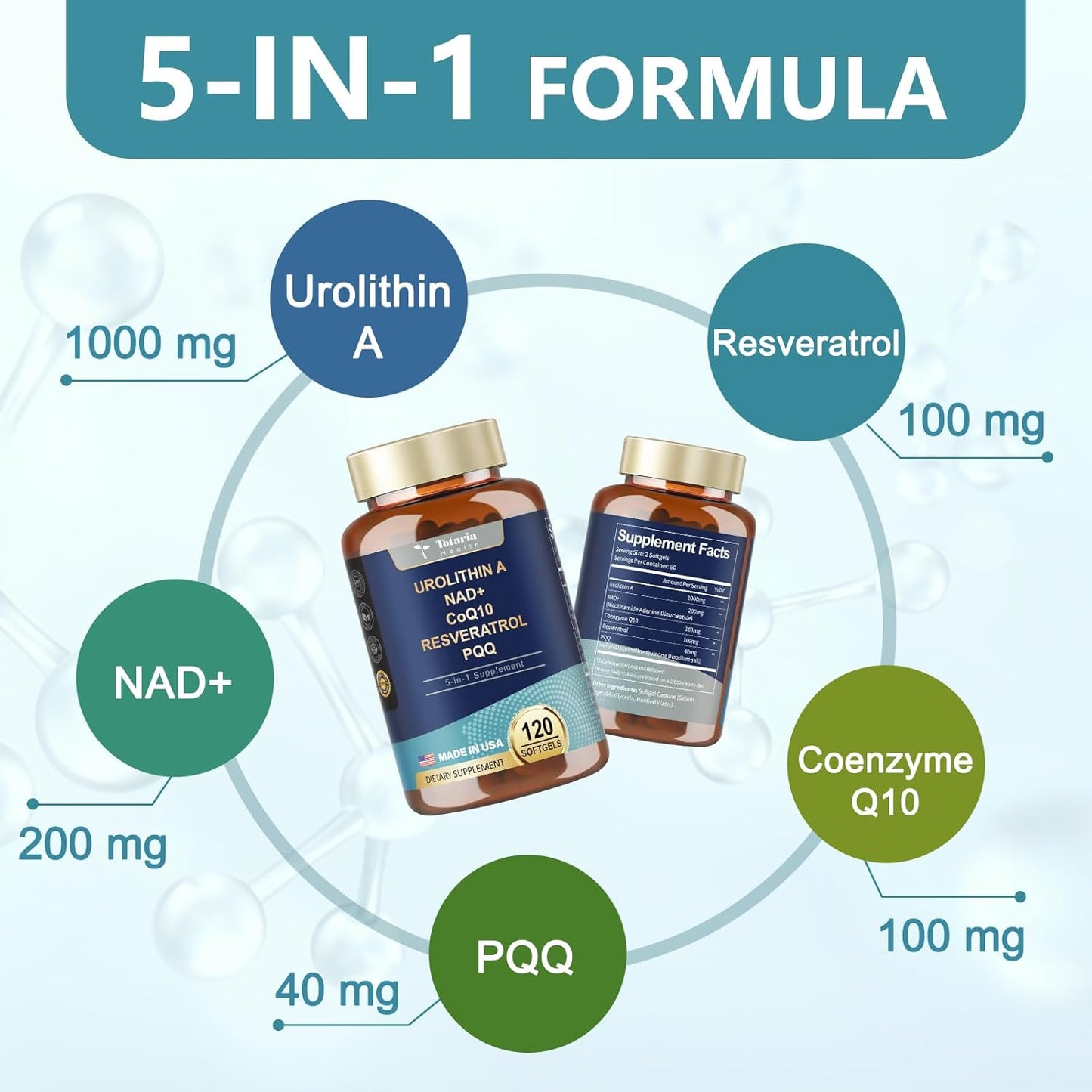 Totaria Health Urolithin A,NAD+,CoQ10,Resveratrol,PQQ 5 in 1