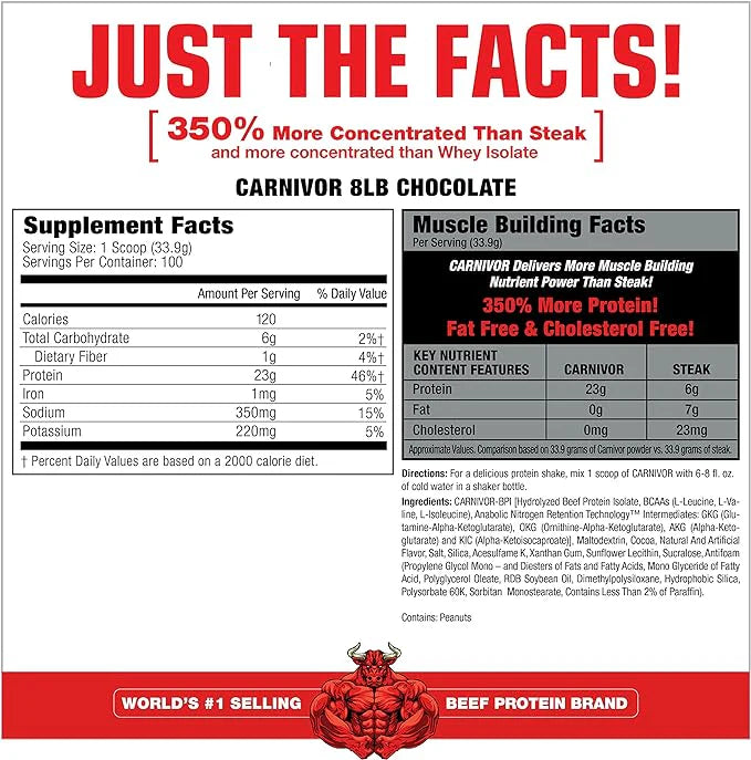 MuscleMeds Carnivor 100% Beef Protein Isolate 3.6 Kg (100 Servings)