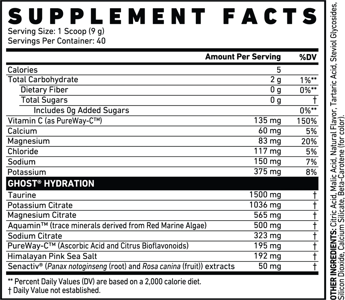 GHOST® HYDRATION | 40 Servings