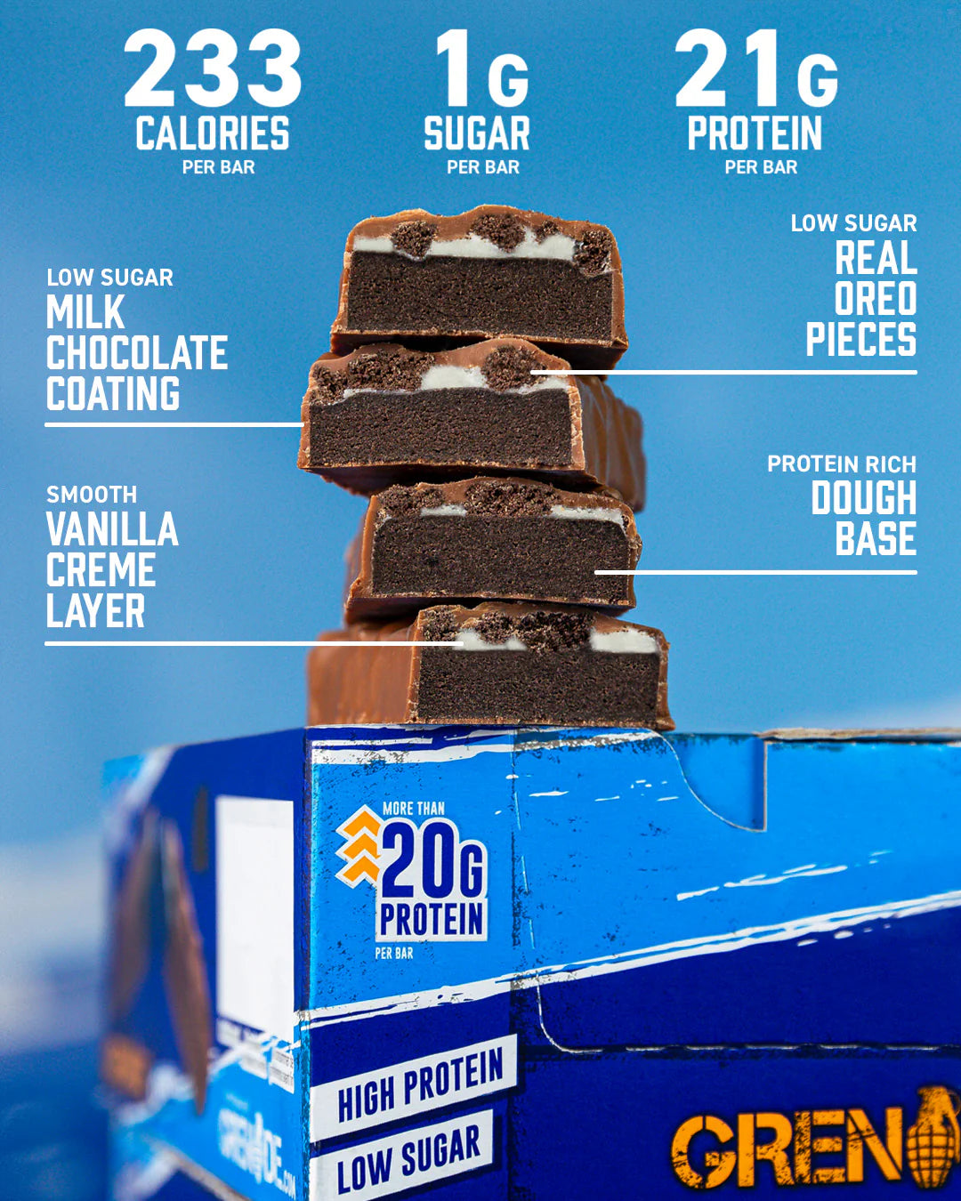 Grenade OREO Protein Bar