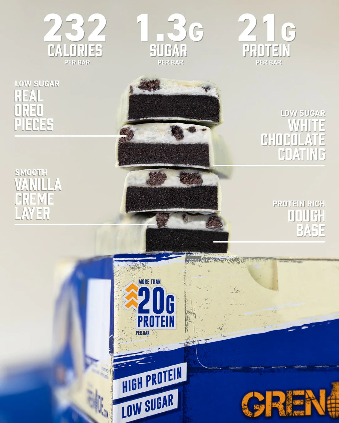 Grenade OREO White Protein Bar
