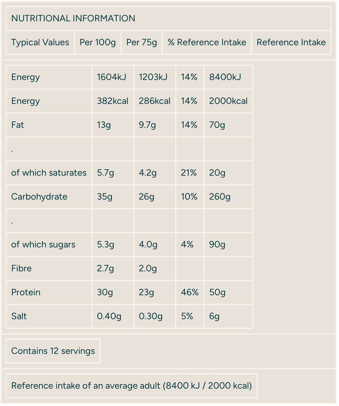 MyProtein Brownie, Chocolate Chip 75g
