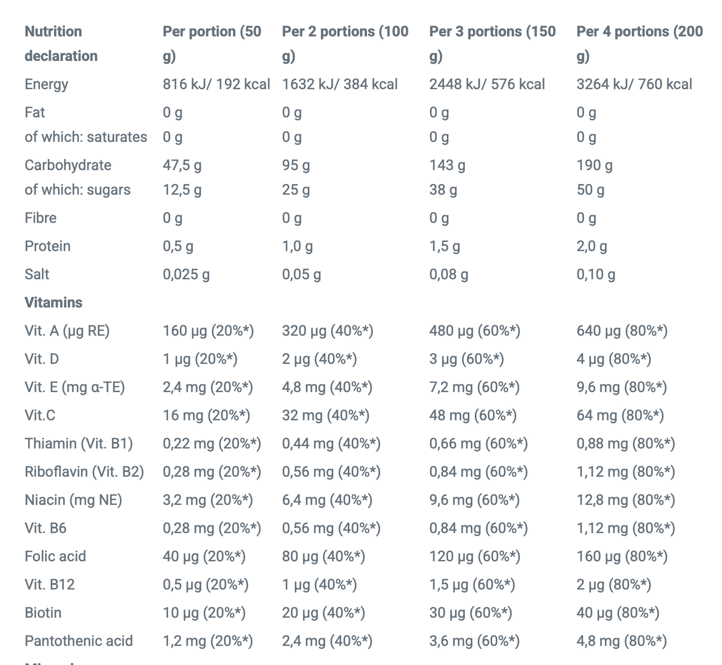 Olimp Sport Nutrition Carbonox-1000g