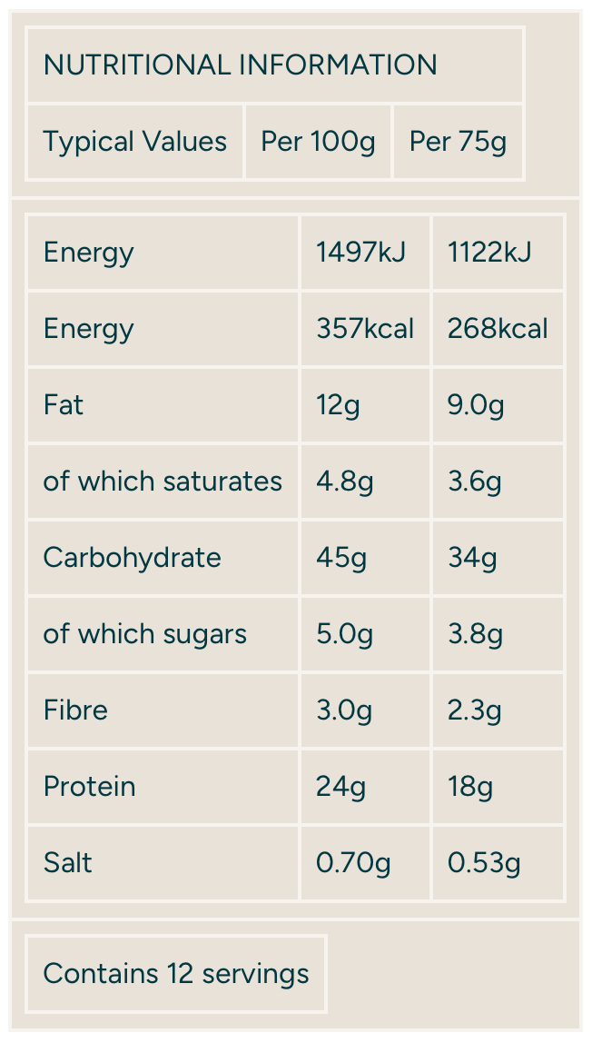 Myprotein Protein Oatbakes-White Chocolate Berry | 75g