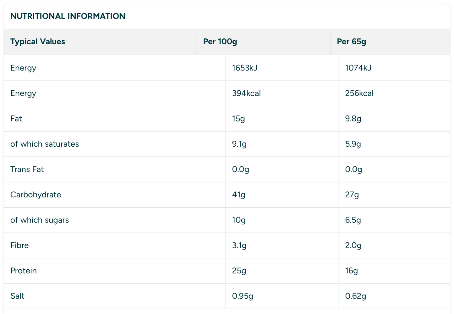 MyProtein Caramel Nut Bar | 65g
