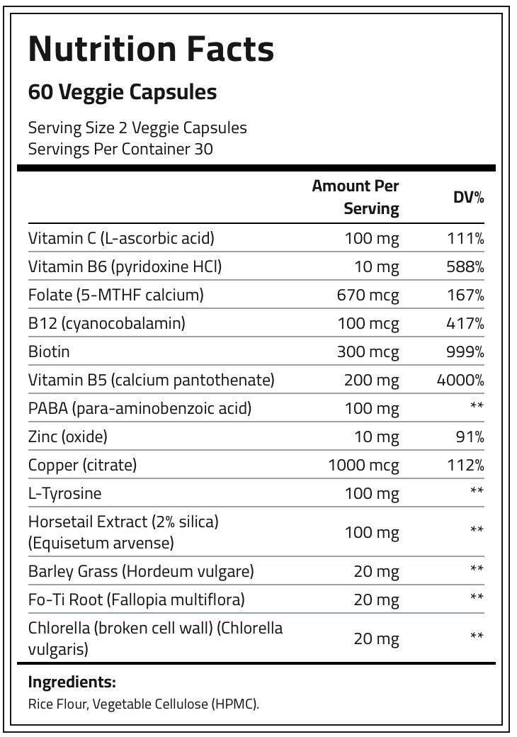 Laperva Grey Away | 60 Veggie Capsules