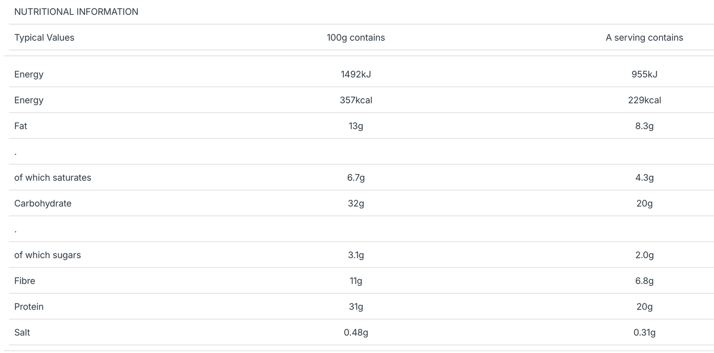 My Protein Impact Bar Caramel Nut Flavour 64g