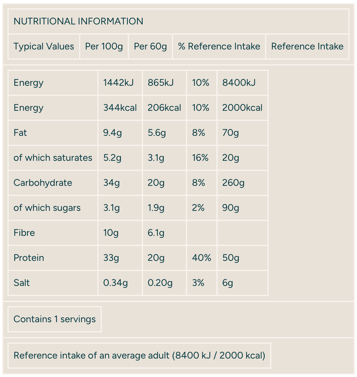 MYPROTEIN Layered Protein Bar-Cookie Crumble | 60g