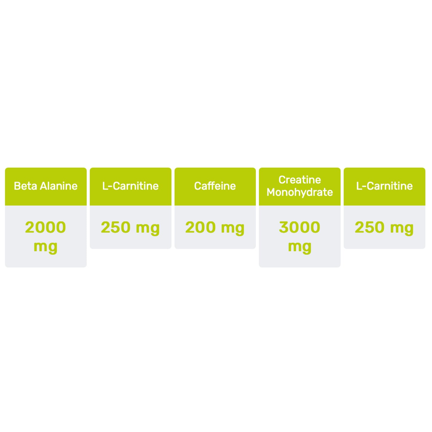 Laperva Triple Power Pre-workout 30 Serving
