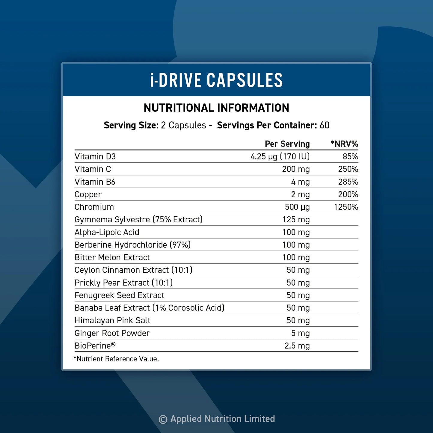 Applied Nutrition i -Drive Insulin Driver Capsules