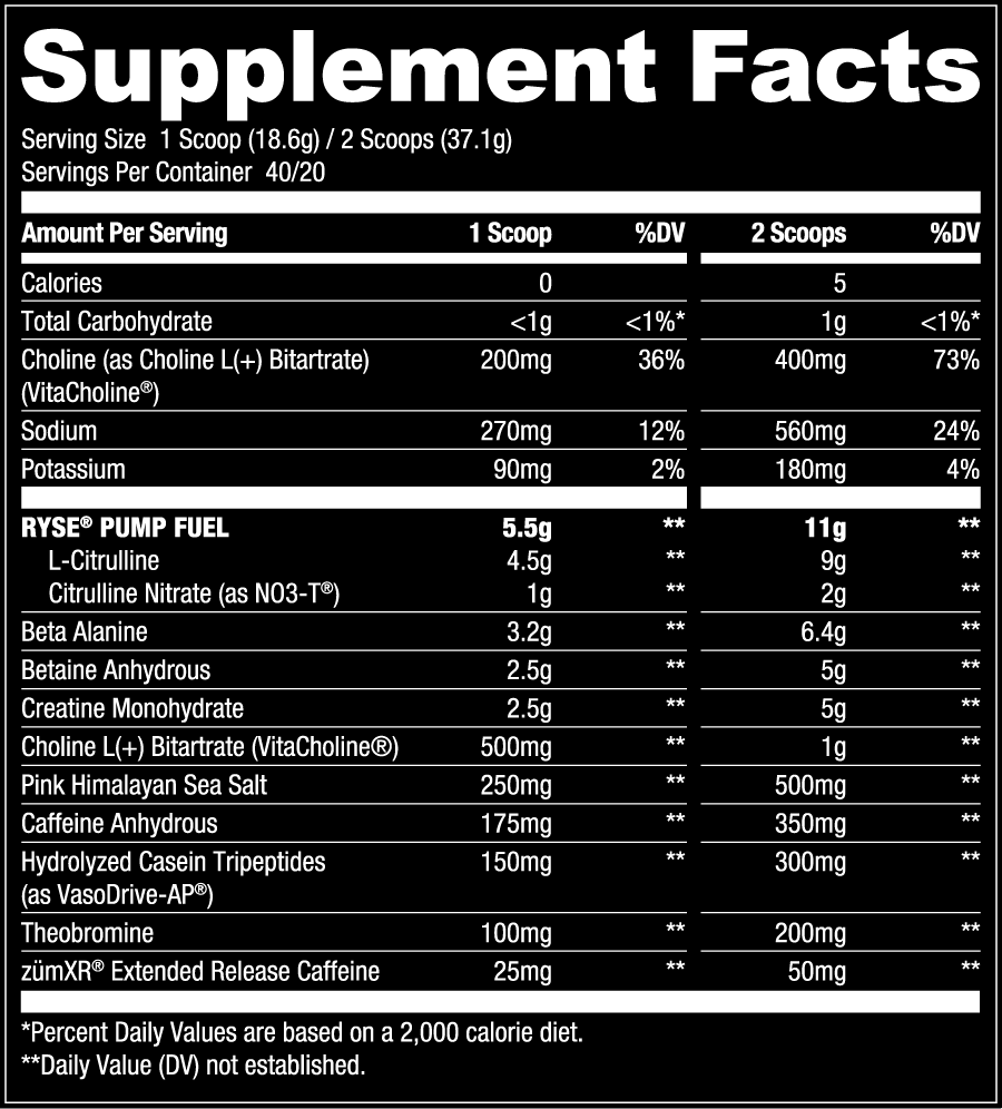 Ryse Godzilla Pre-Workout - 40 Servings