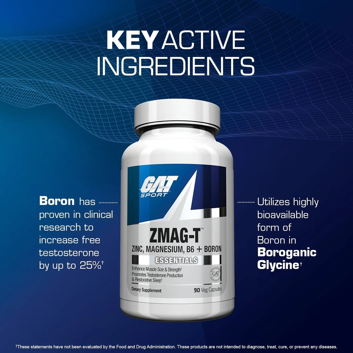 GAT SPORT ZMAG-T 90 Capsules - Zinc, Magnesium, B6 + Boron