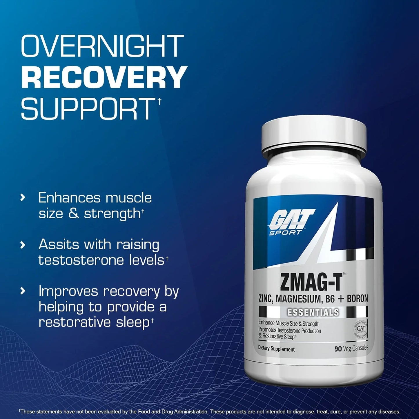 GAT SPORT ZMAG-T 90 Capsules - Zinc, Magnesium, B6 + Boron