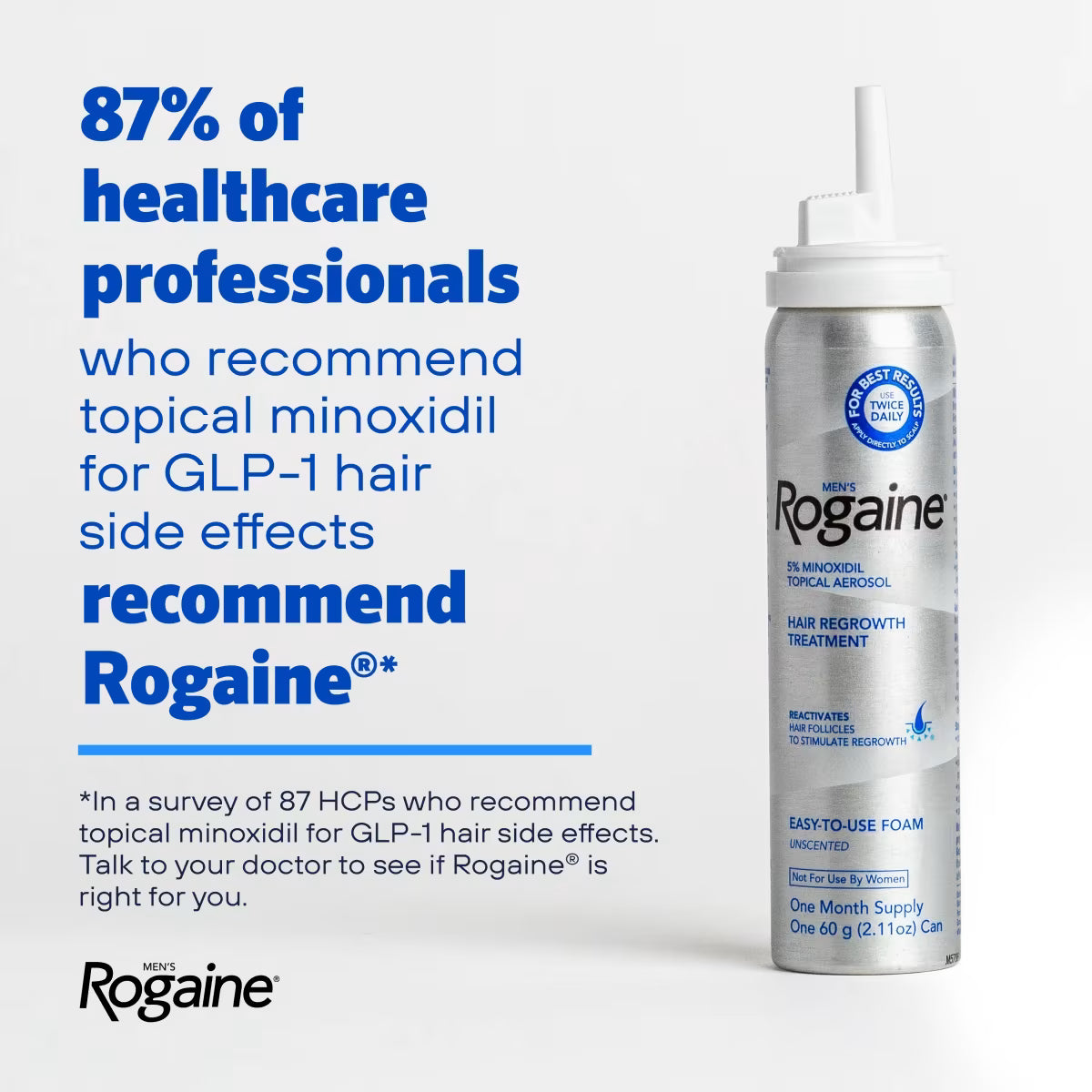 Men's ROGAINE® 5% Minoxidil Unscented Foam