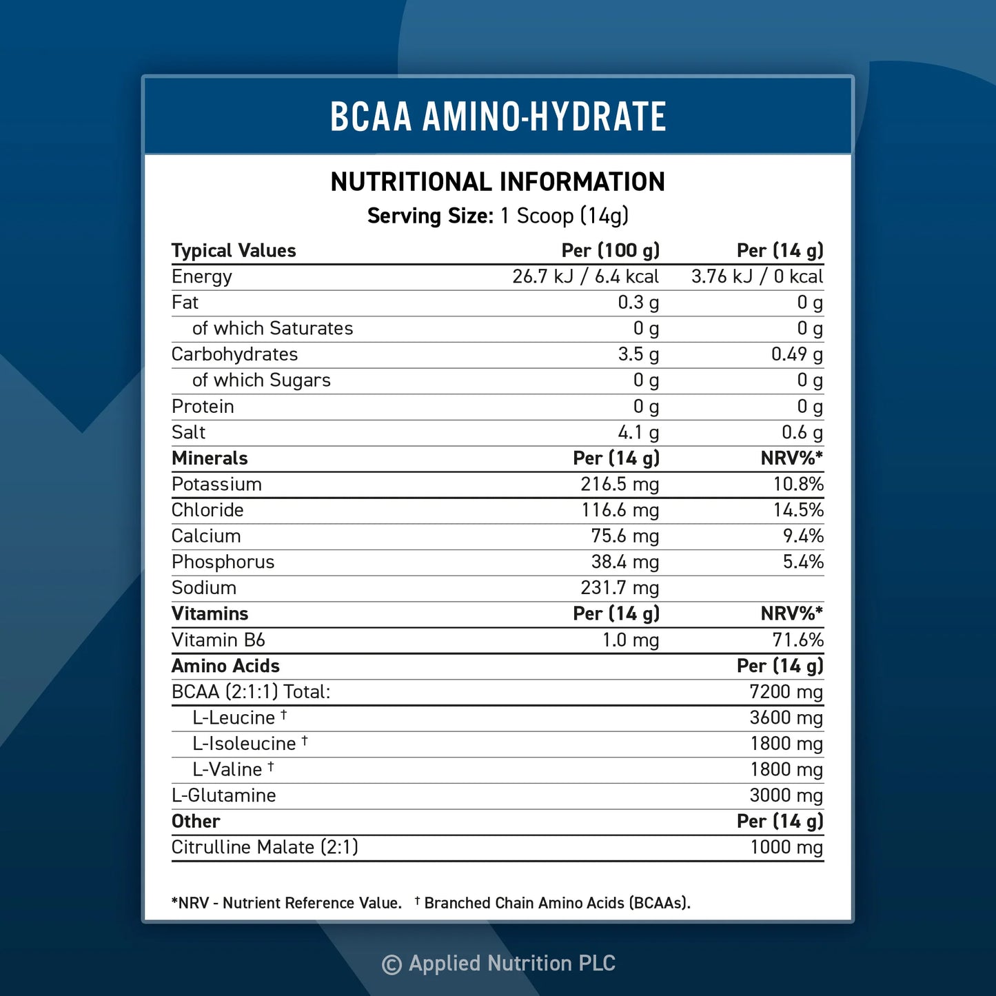 Applied Nutrition BCAA Amino Hydrate | 32 Servings