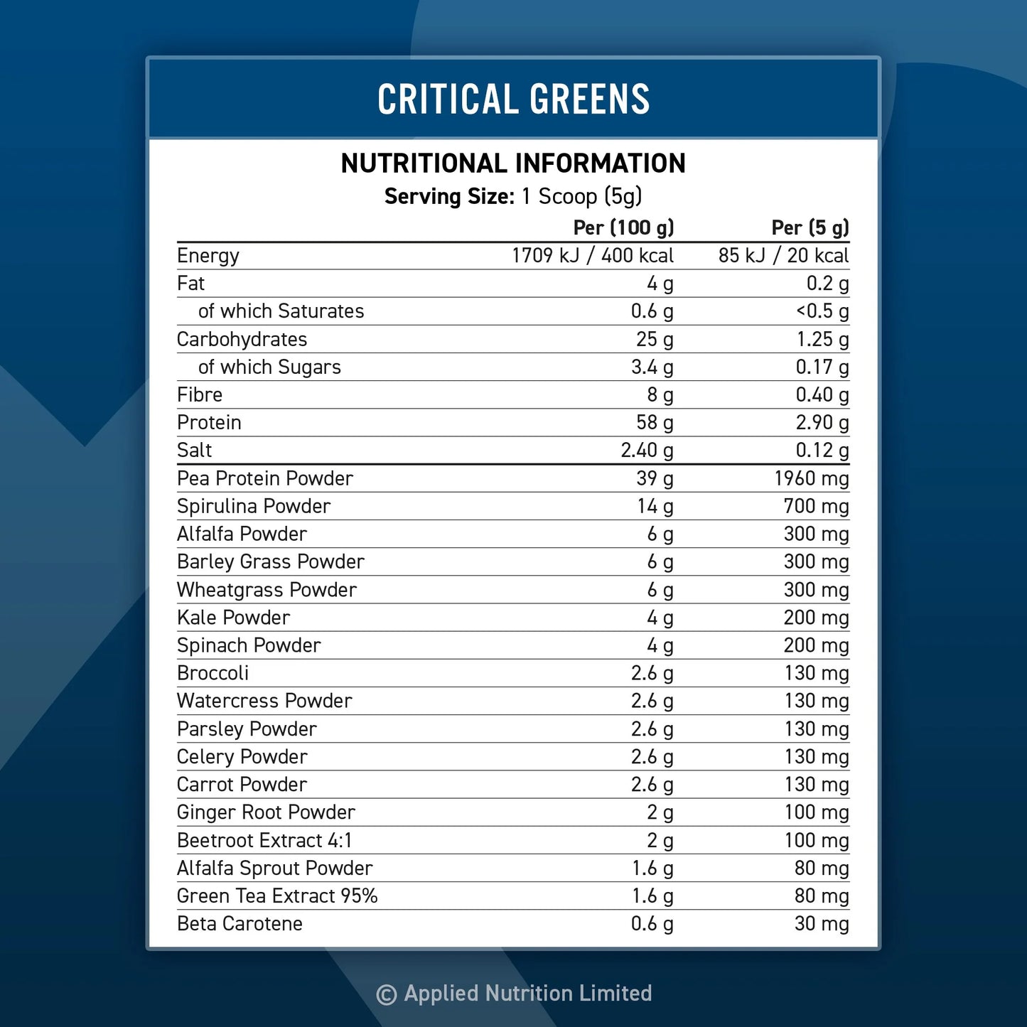 Applied Nutrition Critical Greens Unflavored Powder | 50 Servings