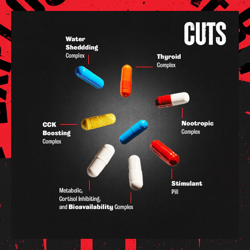 Universal Nutrition Animal Cuts Pills Advanced