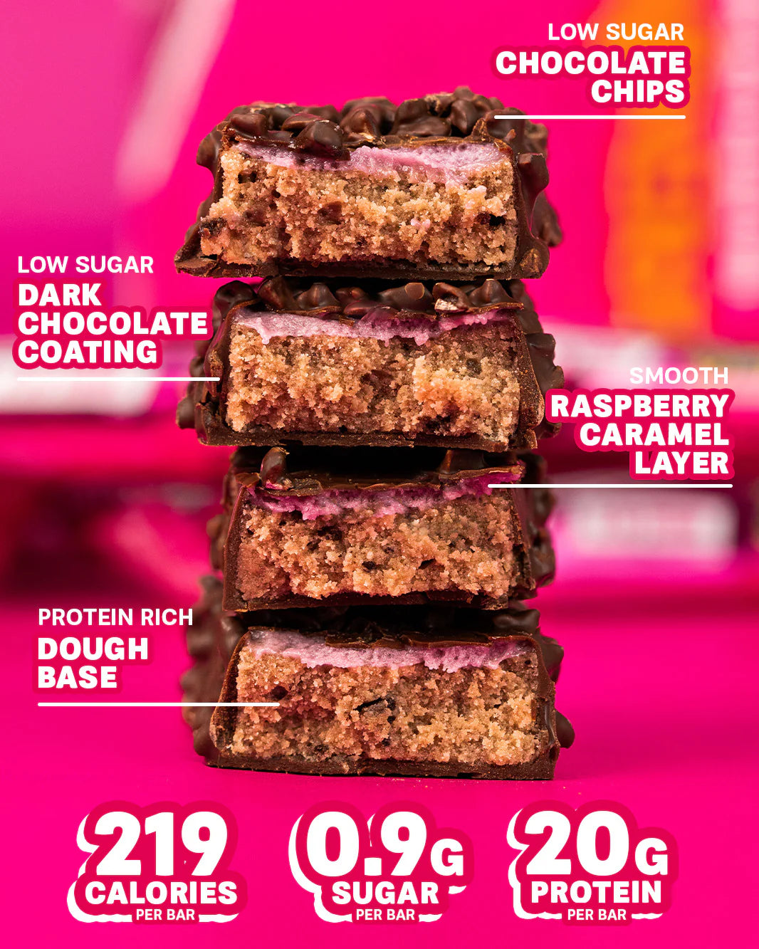 Grenade Dark Chocolate Raspberry Protein Bar | 60g
