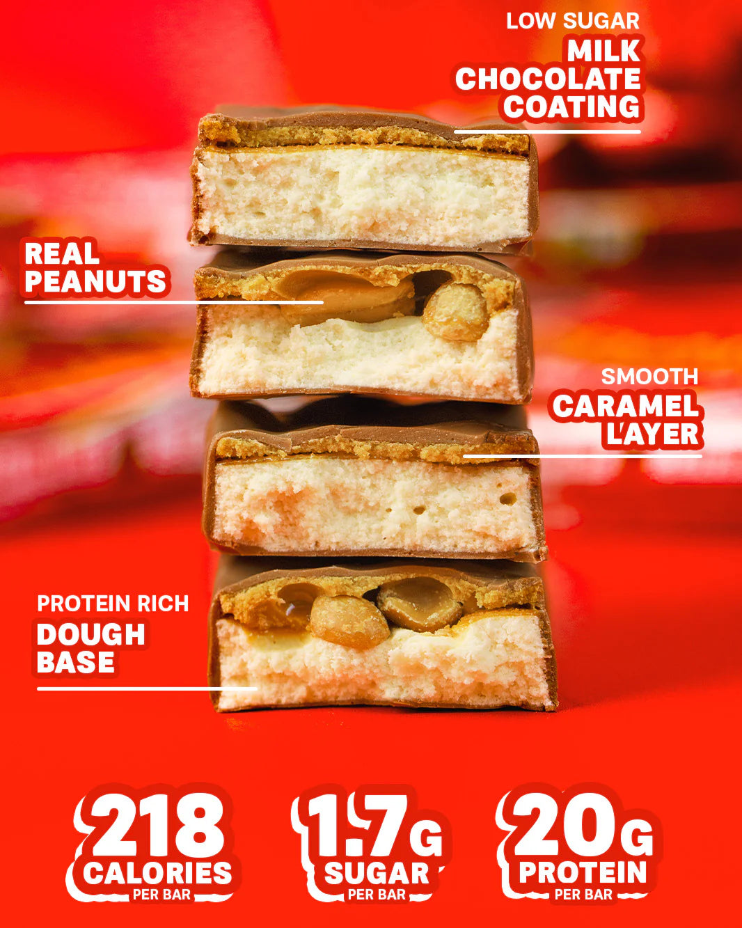 Grenade Protein Bar - Peanut Nutter