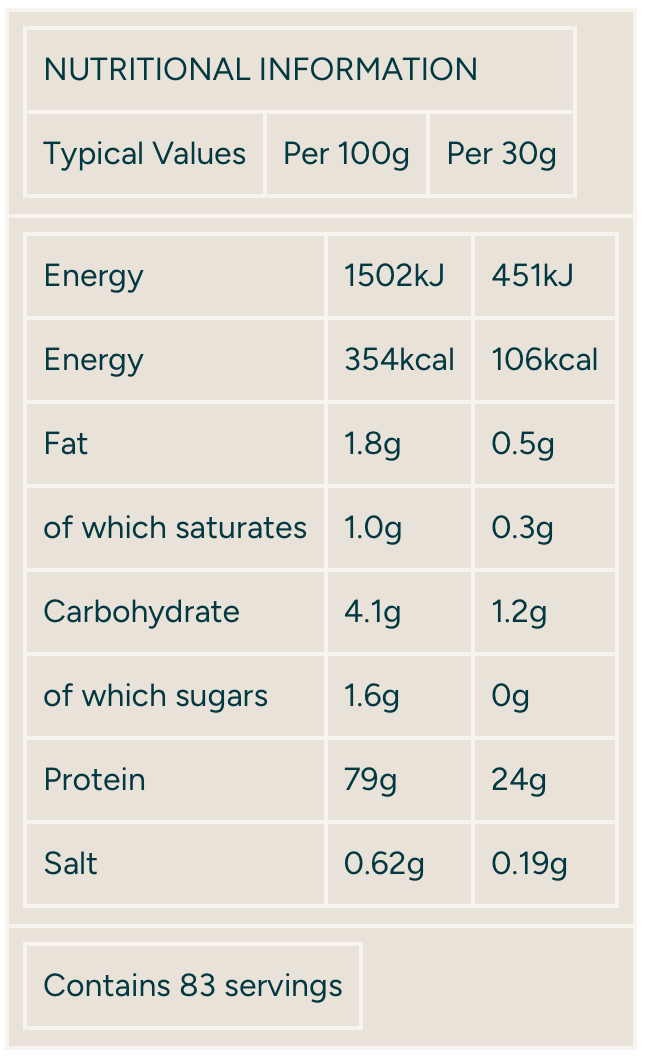 MyProtein Impact Whey Isolate Powder 2.5kg