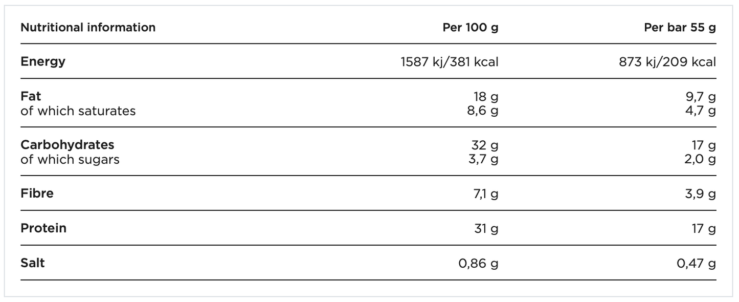 Barebells Marshmallow Rocky Road Protein Bar (55g)