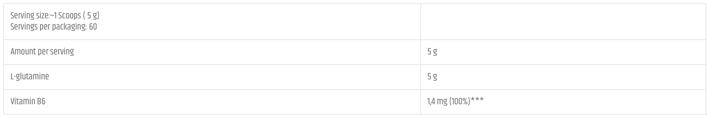 Keiven Levrone Gold Glutamine | 300g