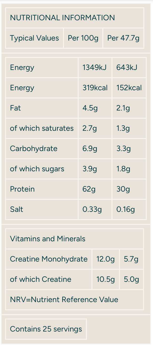 MyProtein Origin Protein (with Creatine) | 25 Servings