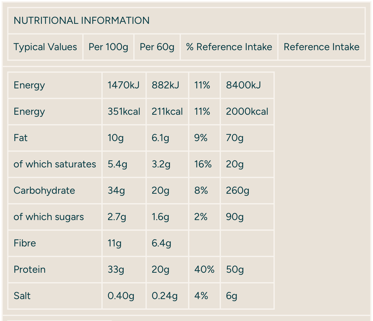 MyProtein Layered Bar - Chocolate Peanut Pretzel |60g