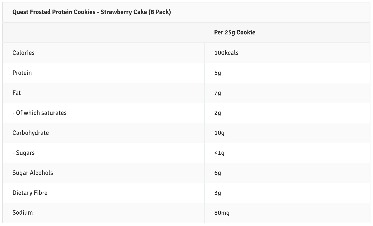 QUEST Frosted Protein Cookies - Strawberry Cake | 25g