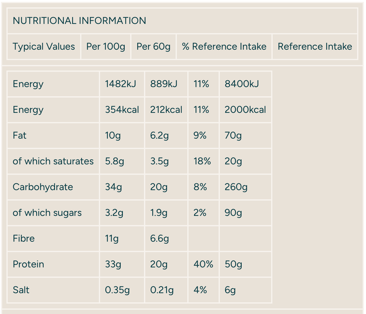 MyProtein Layered Bar - Triple Chocolate Fudge |60g