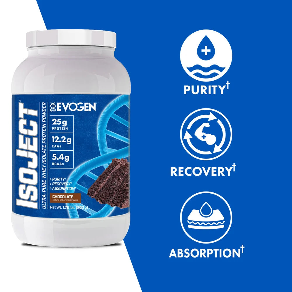 Evogen Isoject Whey Protein Isolate | 25 Servings