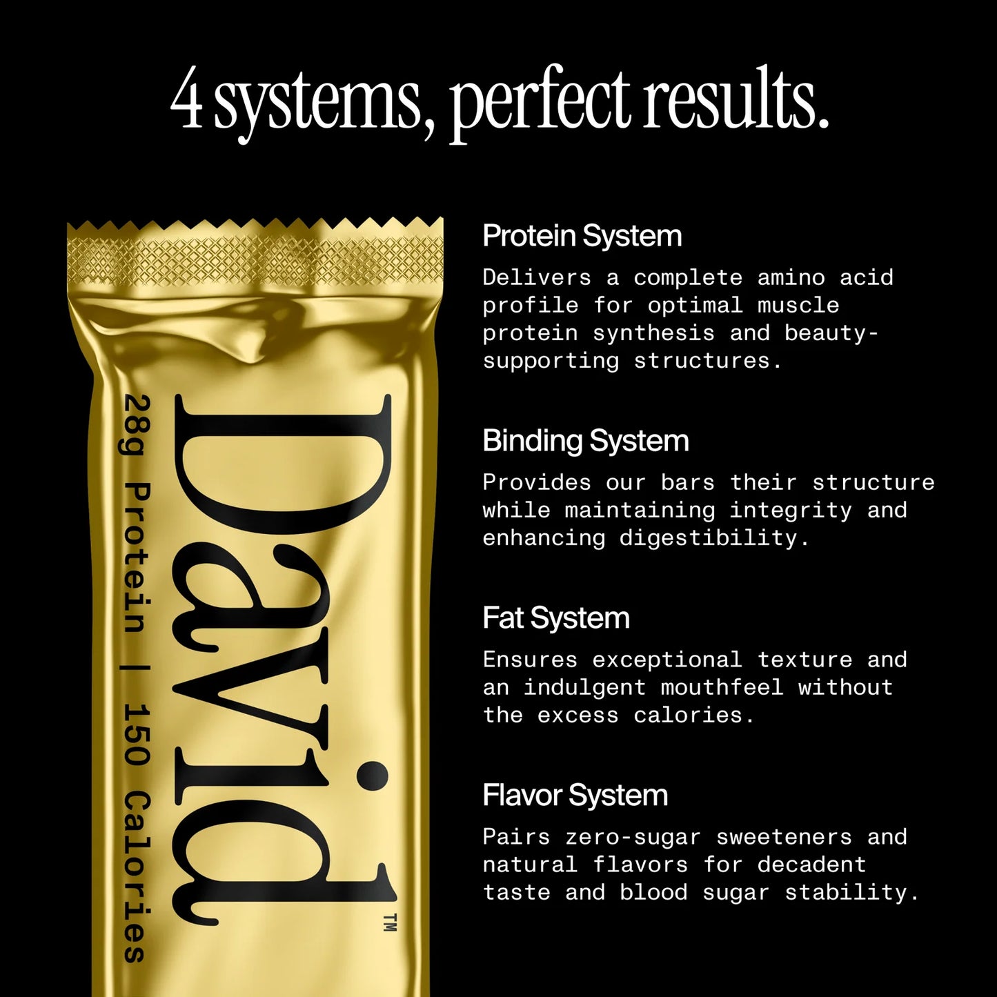 David Red Velvet Protein Bar | 62g