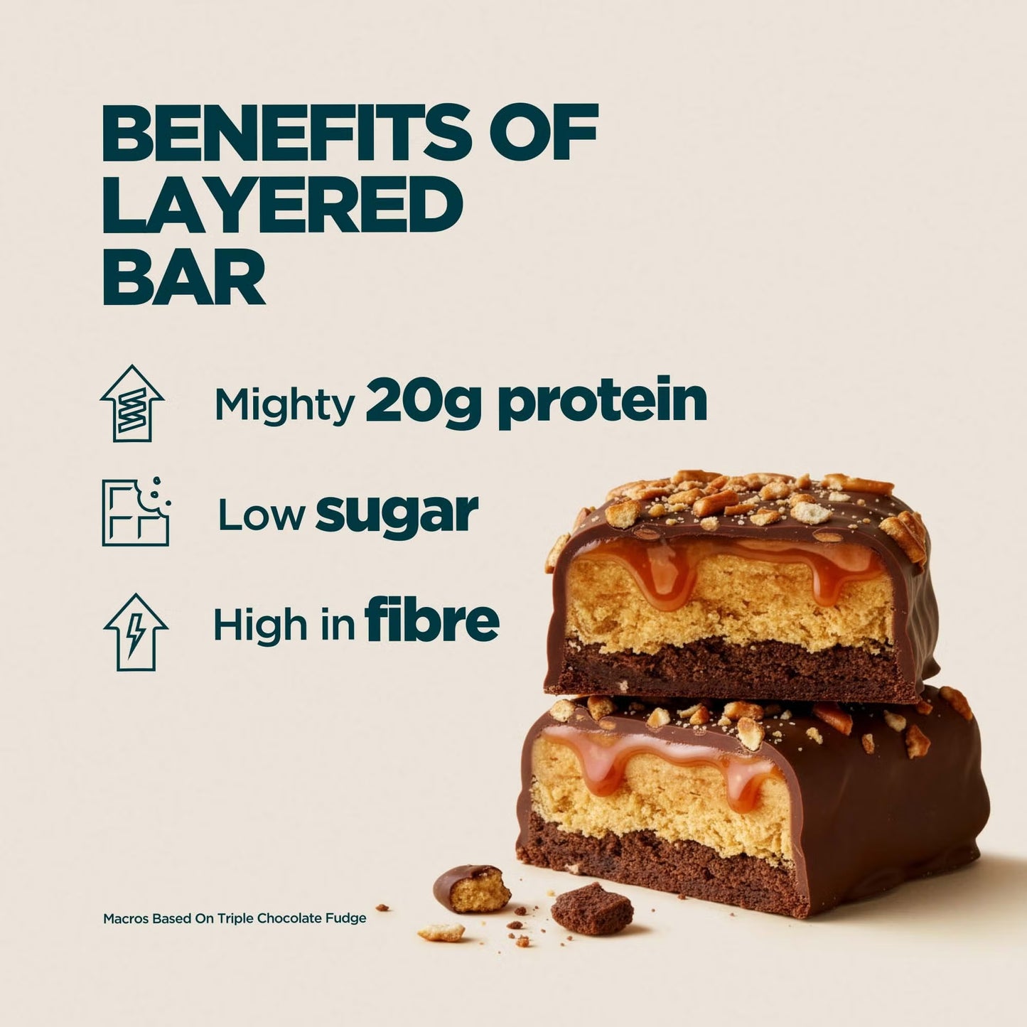 MyProtein Layered Bar - Chocolate Peanut Pretzel |60g