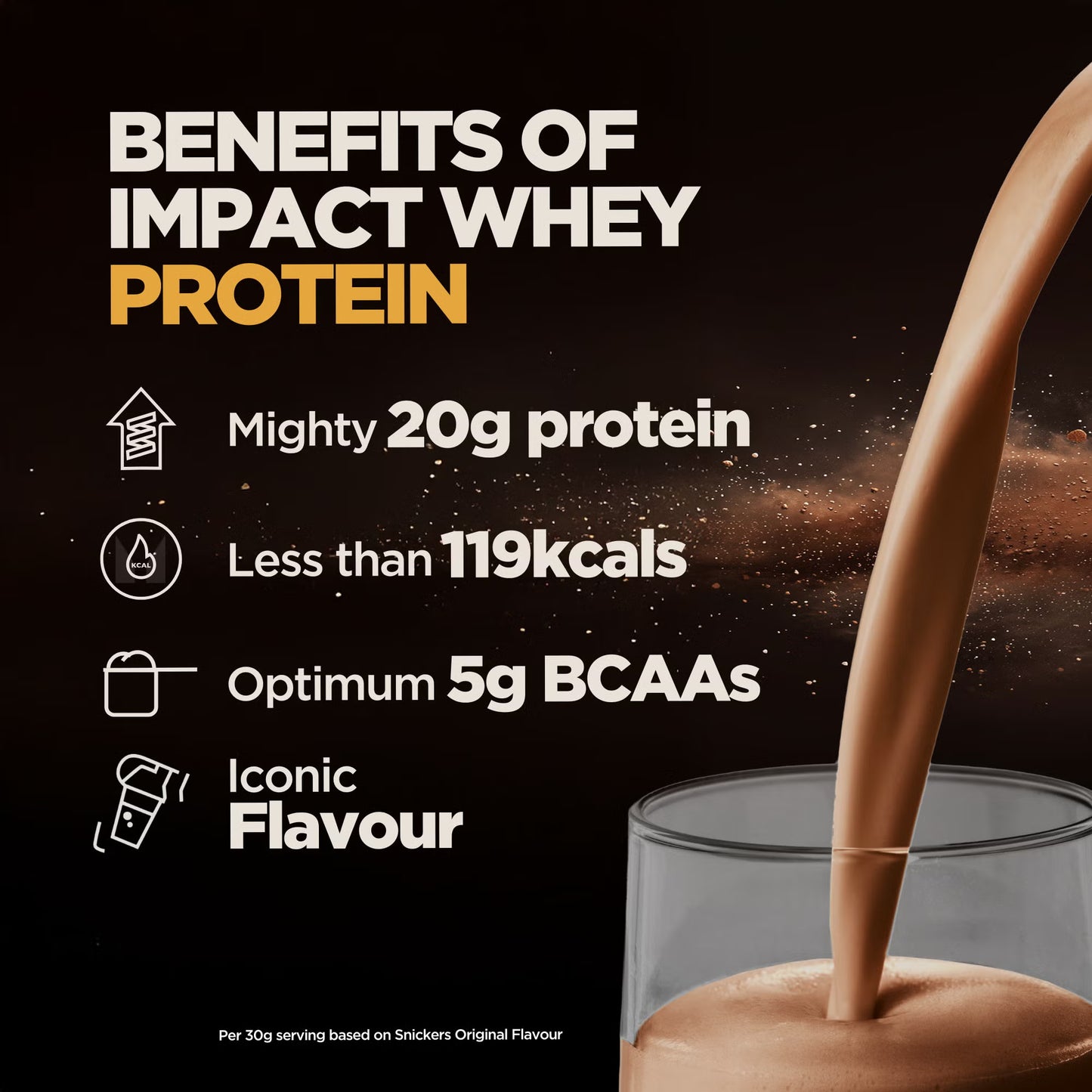 MyProtein Impact Whey Protein – SNICKERS® | 500g