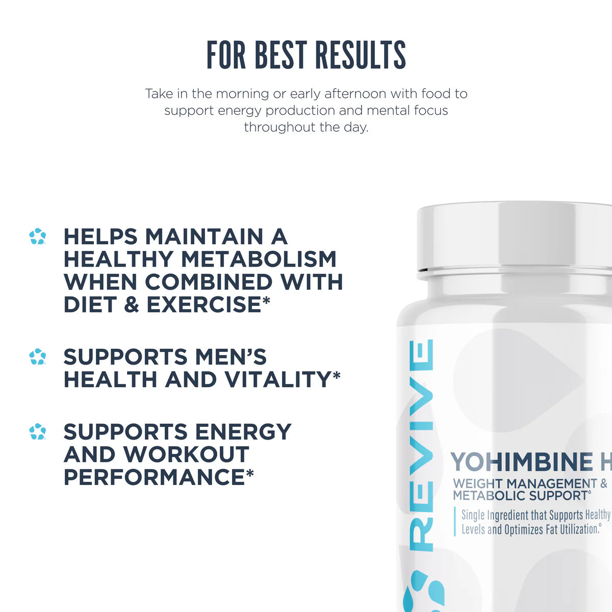 Revive MD Yohimbine HCL | 45 Capsules